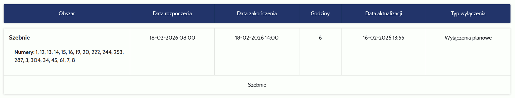 serwis pgedystrybucja.pl - nowa wersja