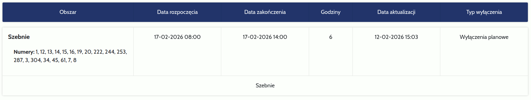 serwis pgedystrybucja.pl - stara wersja