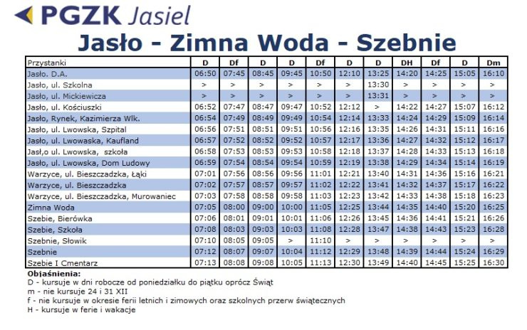 Rozkład Jasło - Szebnie od 7.10.2023
