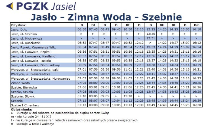 Rozkład Jasło - Szebnie od 7.10.2023