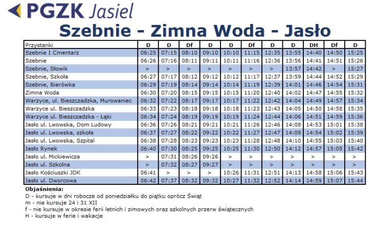 Rozkład Szebnie - Jasło od 7.10.2023