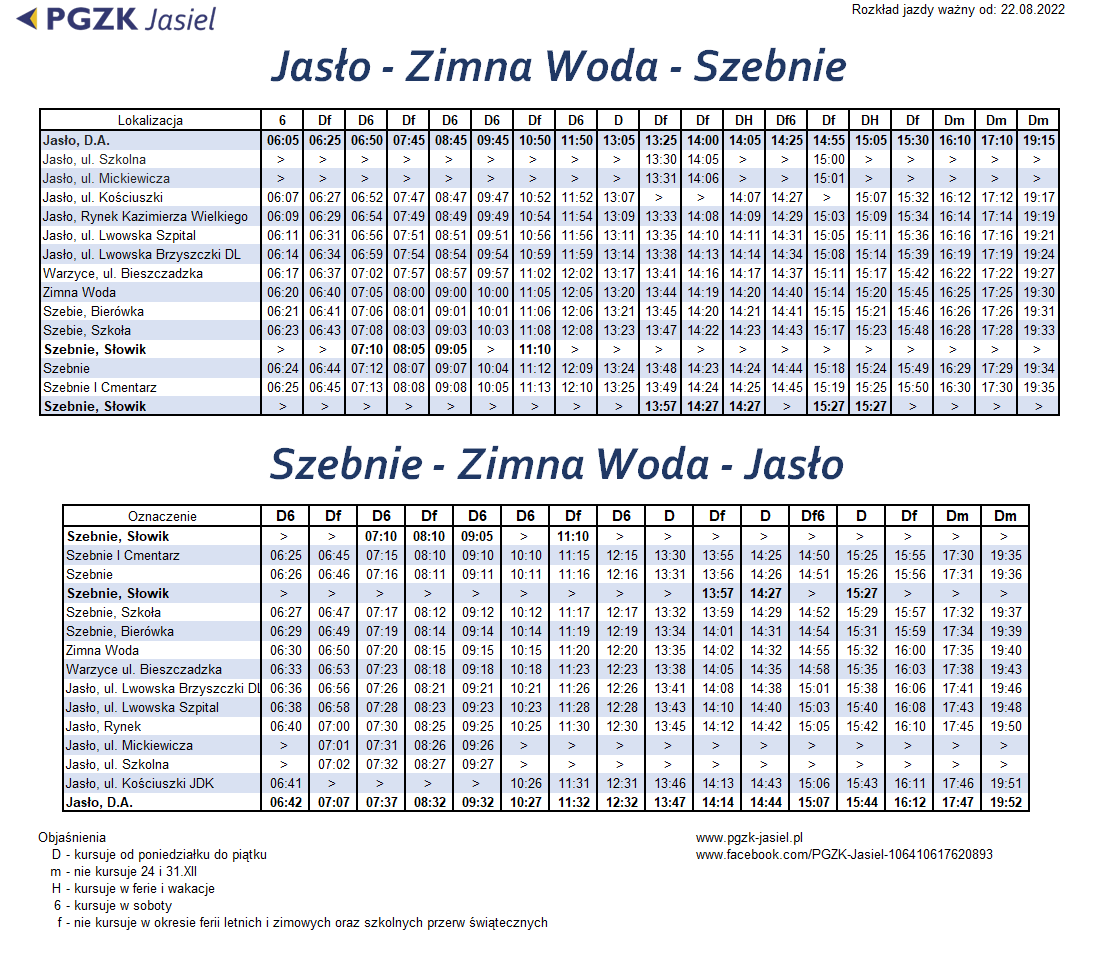 rozkład Jasło-Szebnie